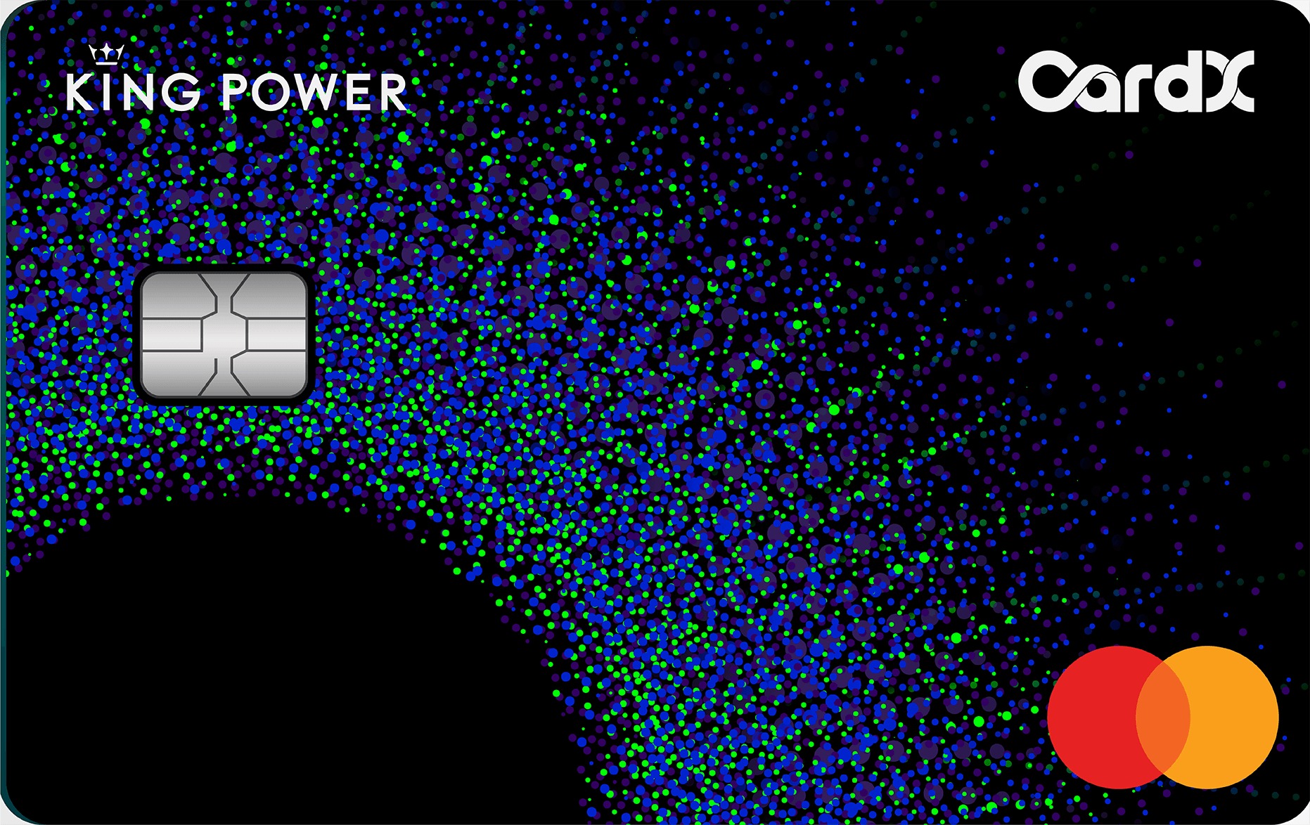 #สรุปให้ : สิทธิประโยชน์บัตรเครดิต... - Ong Mitprakrobchoke | Facebook