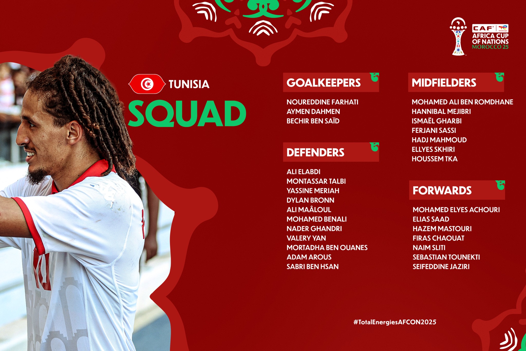 TotalEnergies Africa... - TotalEnergies Africa Cup of Nations