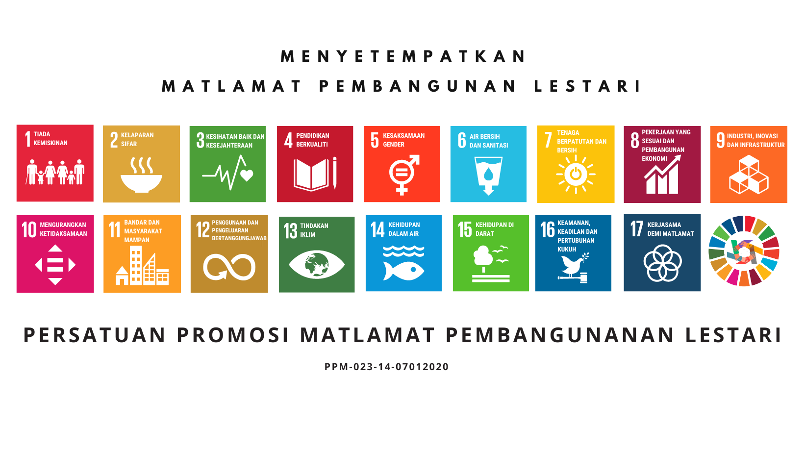 Persatuan Promosi Matlamat Pembangunan Lestari