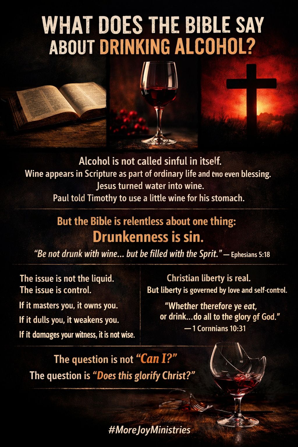 Tony Campbell - WHAT DOES THE BIBLE SAY ABOUT DRINKING... | Facebook