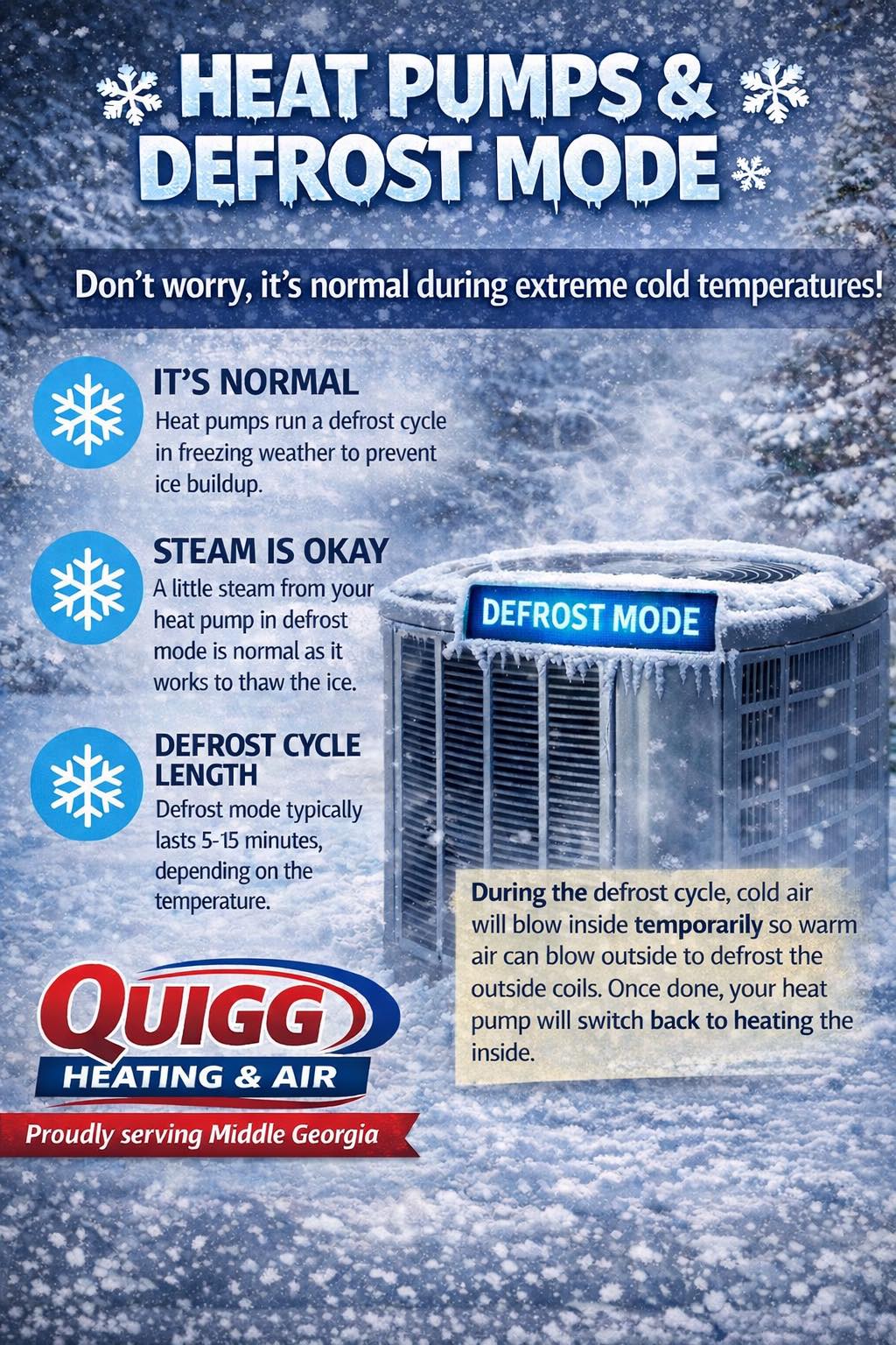 Quigg - Cold weather reminder ️ Defrost mode on a heat pump is normal ...