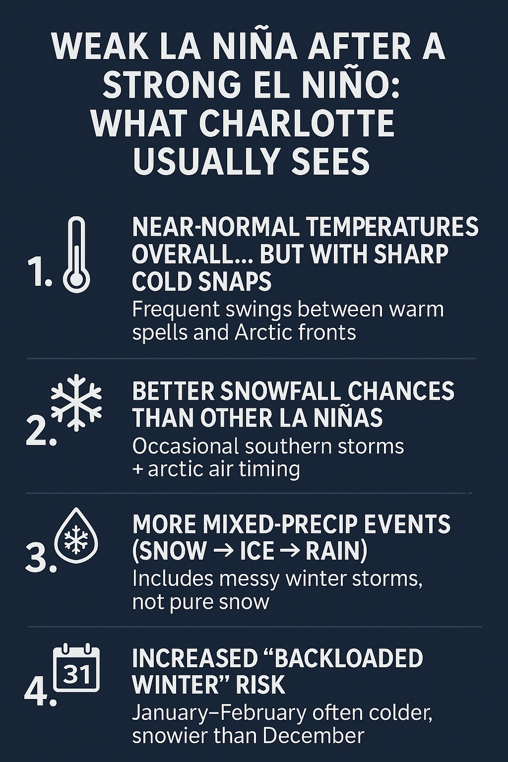 Brad - My 21st annual Winter Outlook for the Carolinas will be released ...