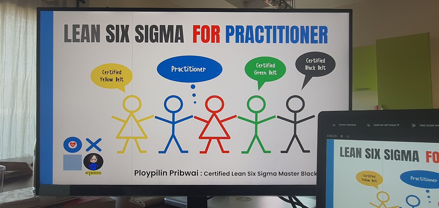Six - 2026 Resolution 👩‍🏫 ปณิธานปี 2569 📌 Lean Six Sigma for ...