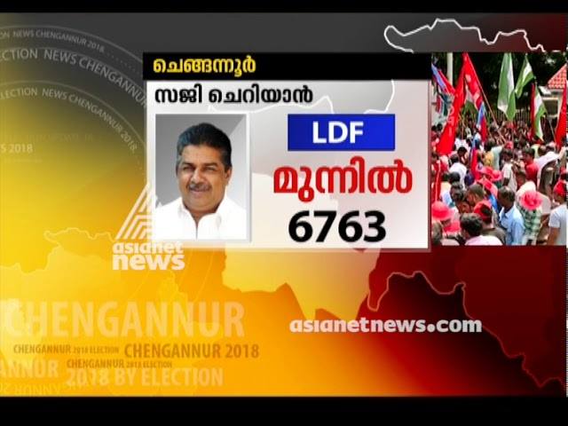 Serial Daily Tv Serials Shanimol Usman S Response Chengannur By Election Result 2018 Http Dlvr It Qvh8mx Goo Gl J1ium4 Facebook