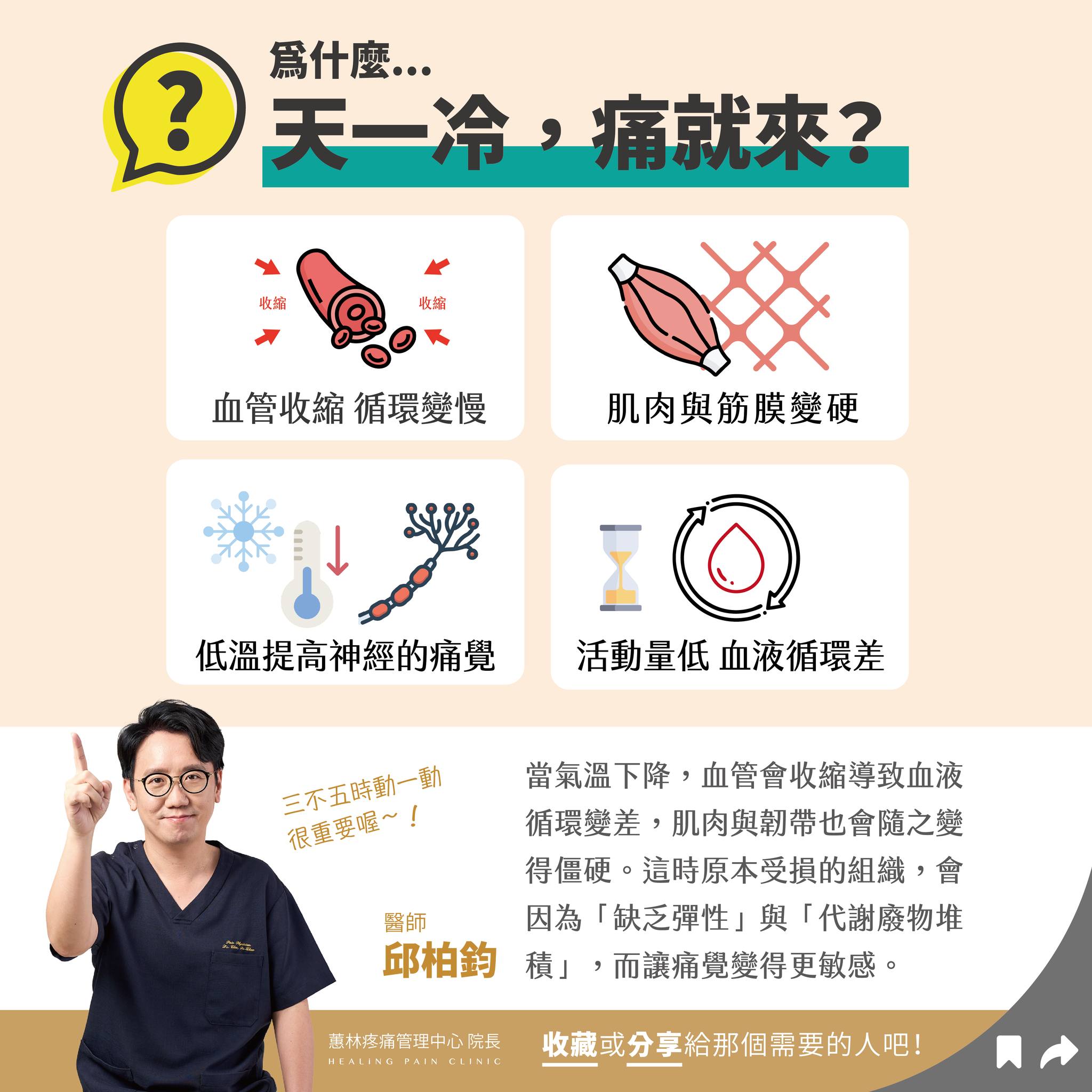 蕙林診所・疼痛交給我 - 🥶為什麼天一冷，痛就來？ ⏩️⏩️⏩️ 速看重點： 1. 血管收縮： 溫差會讓 #末梢循環 變差， #發炎物質 排不 ...