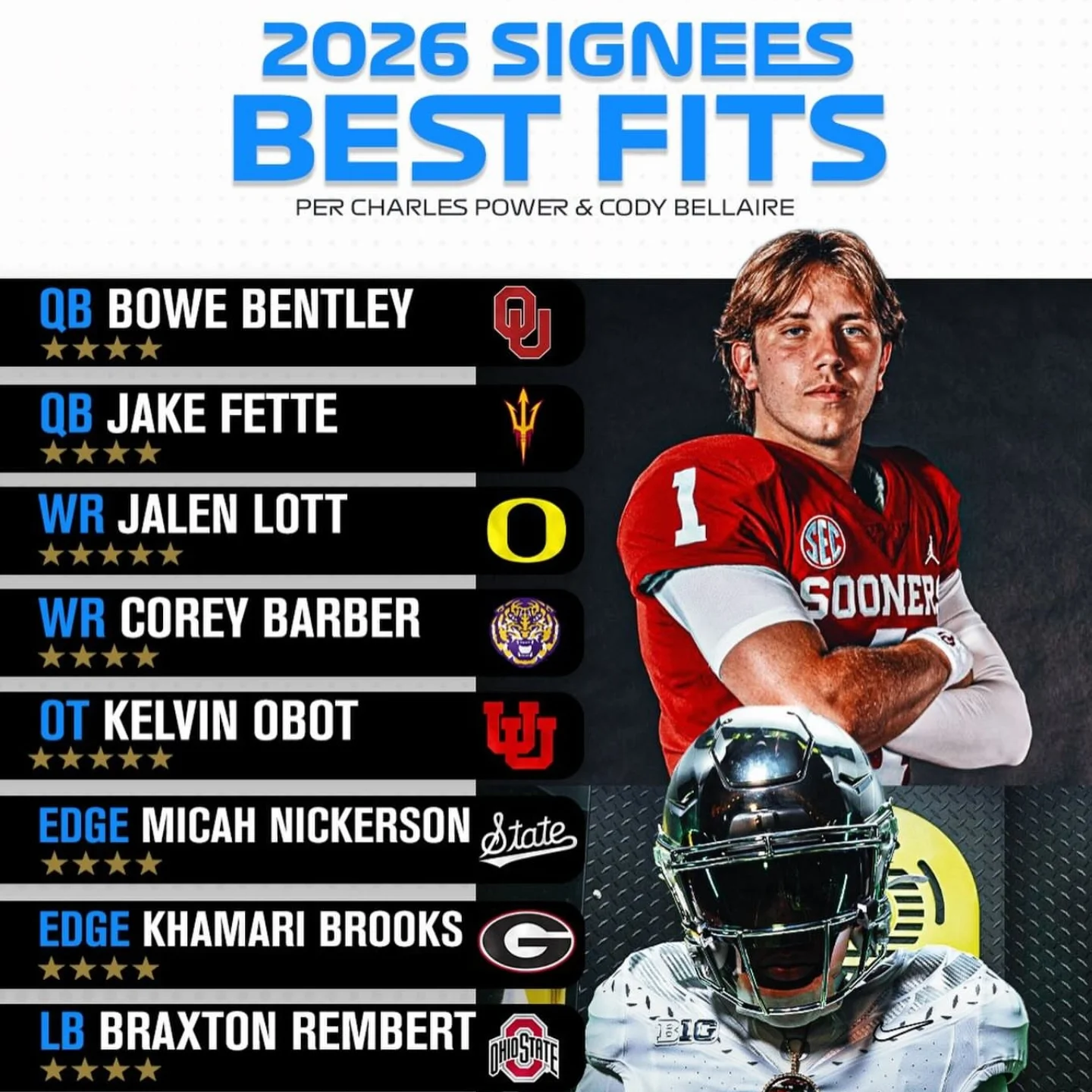 DevilsDigest.com - No argument here Reposted from @rivals.ig 2026 ...