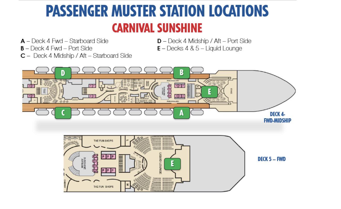 John - CARNIVAL SUNSHINE MUSTER STATIONS please share | Facebook