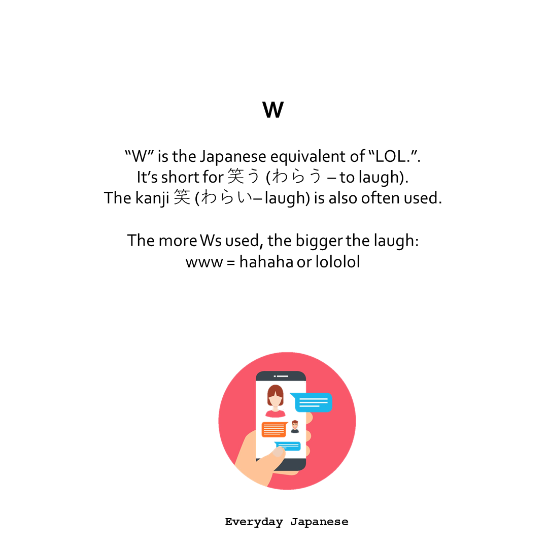Everyday - Quick convenience store run? Here are some words and