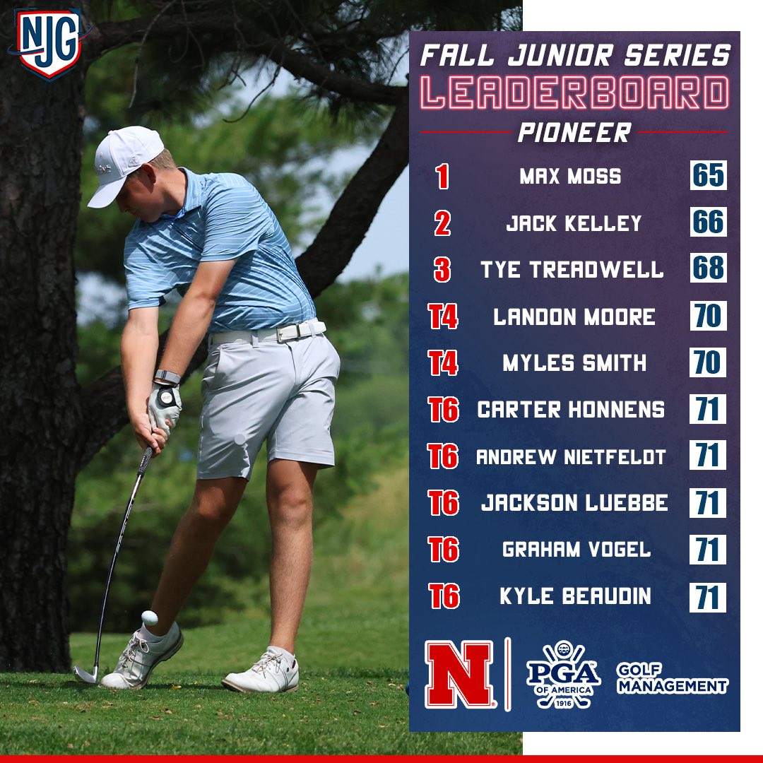 Nebraska Junior Golf