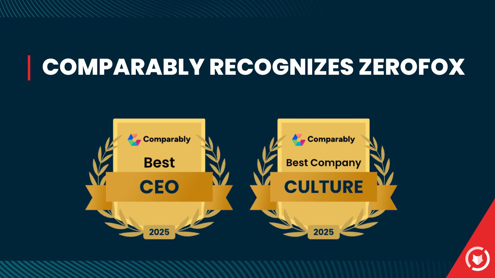 ZeroFox - Big congratulations to David Muse on being... | Facebook