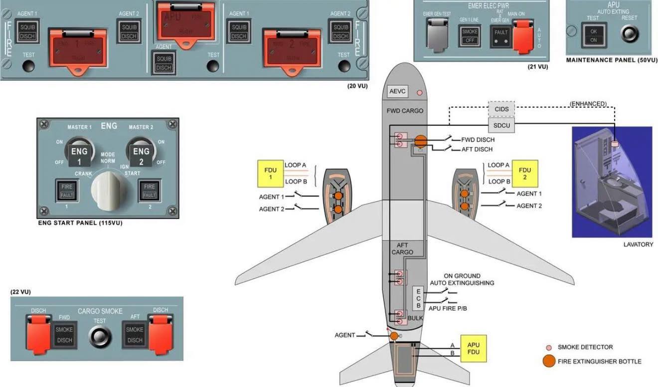 Aviation-knowledge added a new photo. - Aviation-knowledge