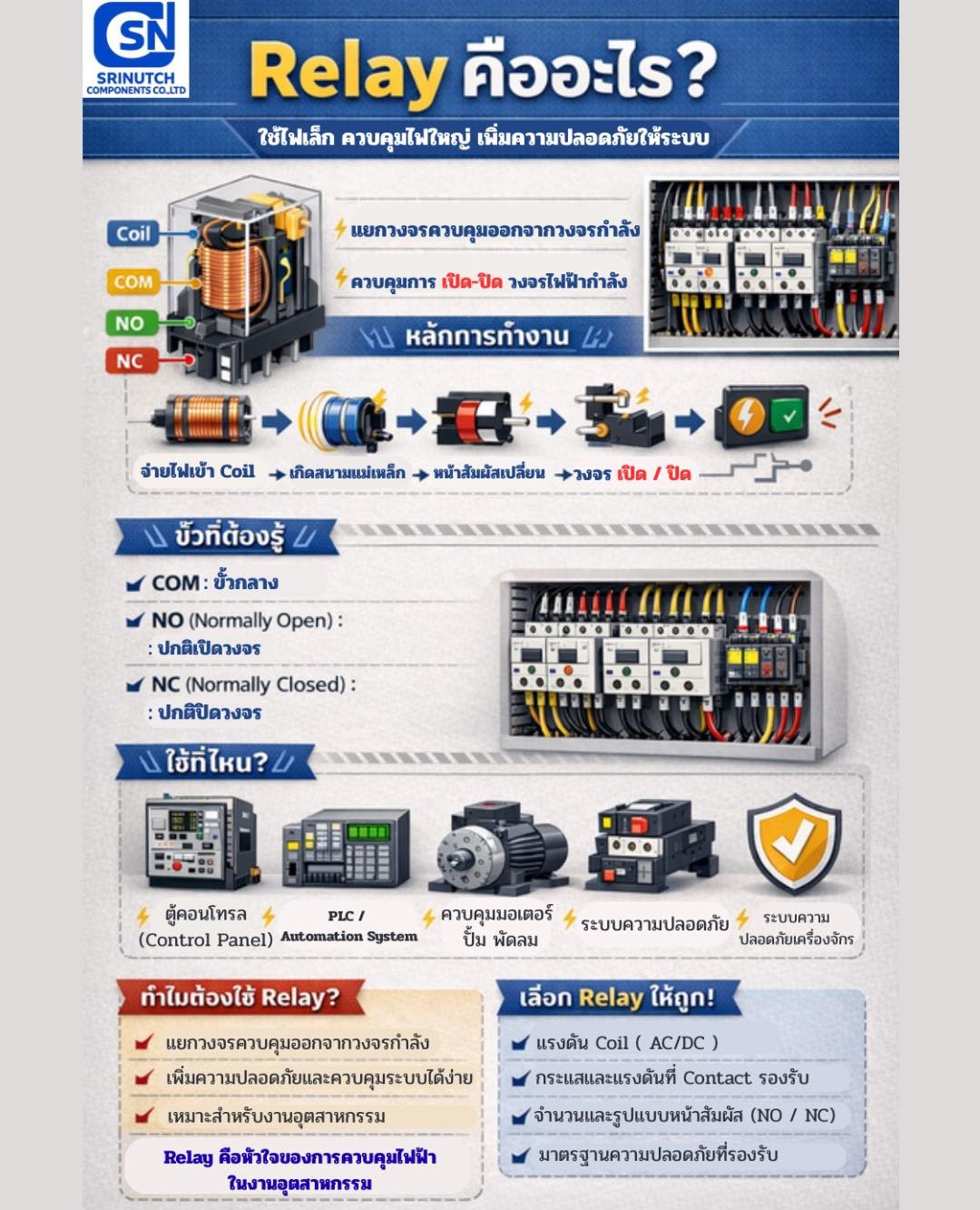 🔌 Relay คืออะไร?... - Srinutch Components CO.,LTD | Facebook