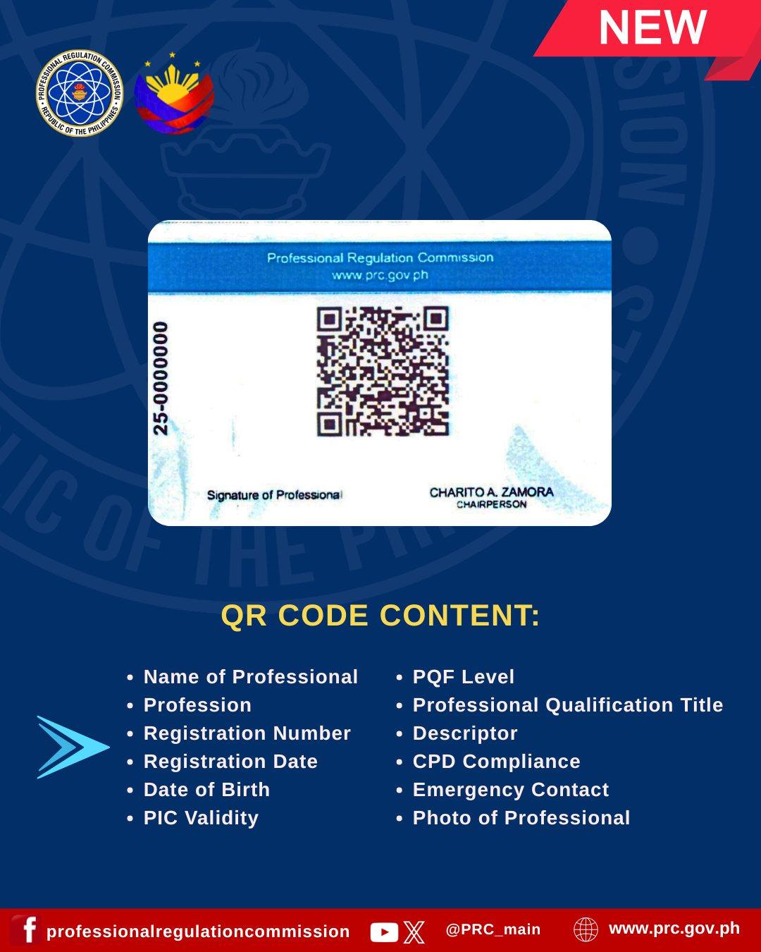 GMA - LOOK: The Professional Regulation Commission (PRC) unveils the ...