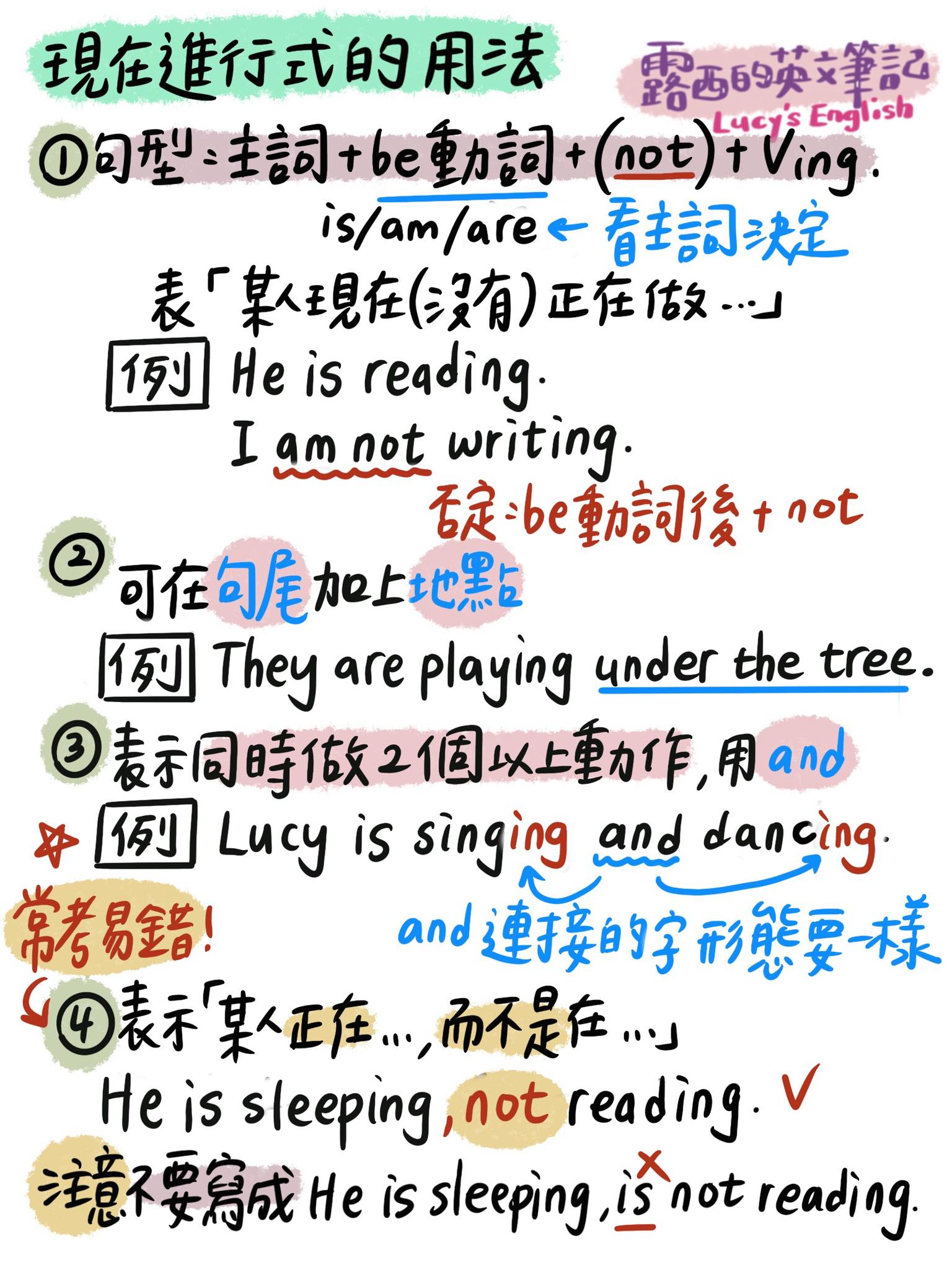 露西的國中英文筆記、考古題分享 - #七年級筆記 #露西的國中筆記 喜歡的話幫我多分享多按讚☺️我會更有動力🥹🥹 七年級筆記！現在進行式～ 蠻 ...
