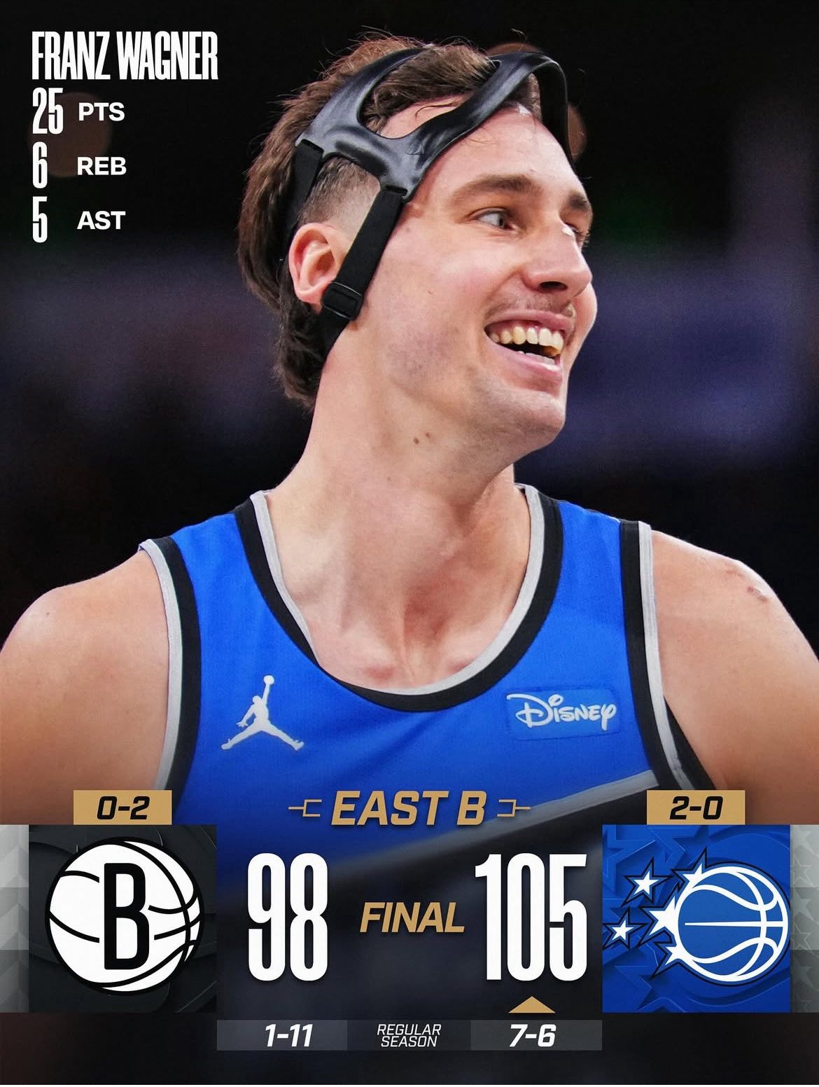 Basketball Bros - Basketball Bros added a new photo.