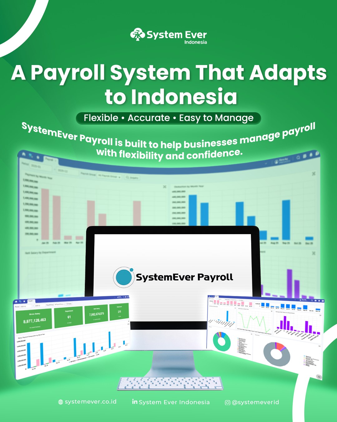 A Payroll System That Grows With... - System Ever Indonesia | Facebook