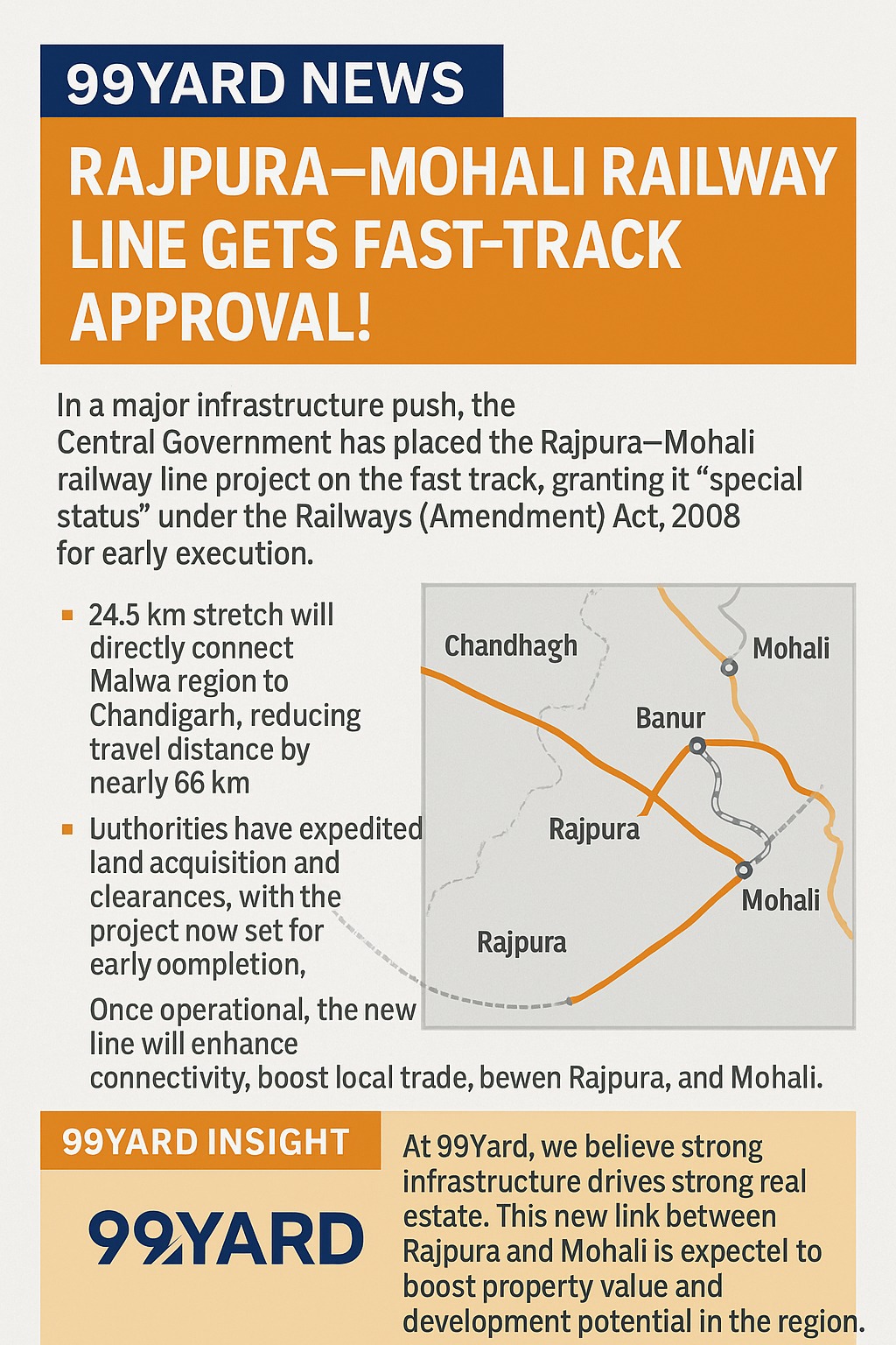 99Yard - 🚆 Rajpura–Mohali Railway Line Gets Fast-Track... | Facebook