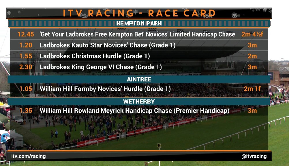 ITV Racing