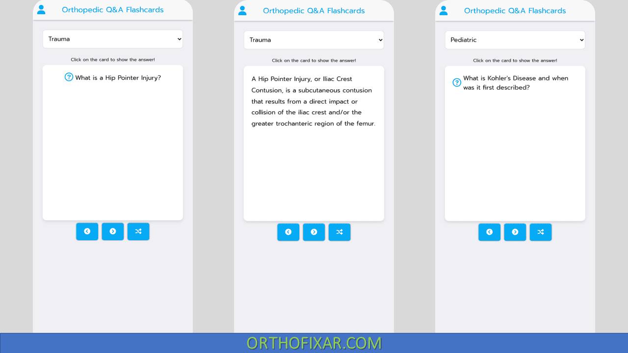 Factors Affecting... - OrthoFixar - Orthopedic Surgery | Facebook