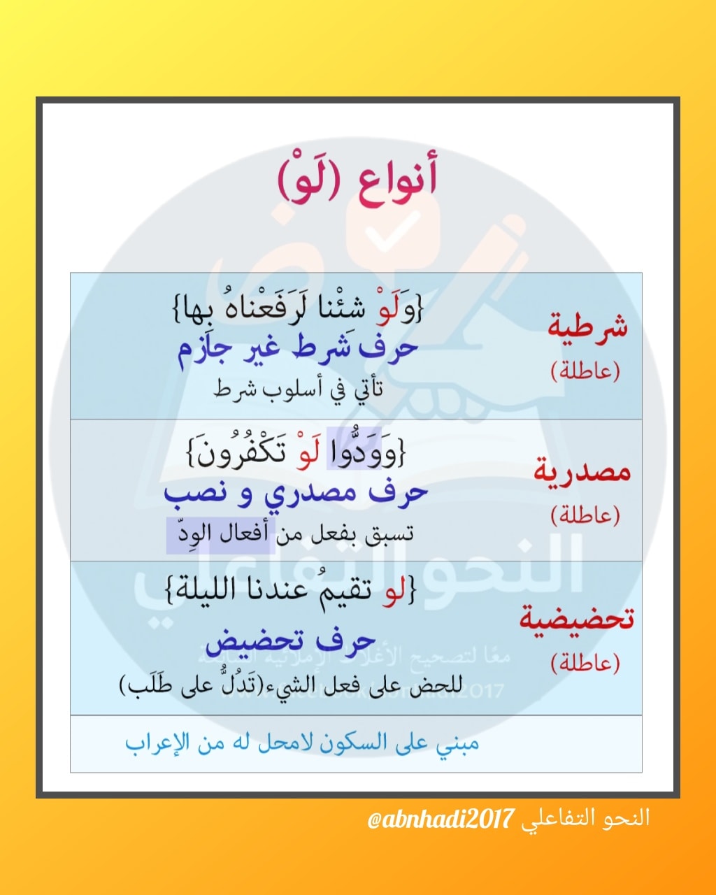 معًا - أنواع لو #النحو_التفاعلي | Facebook