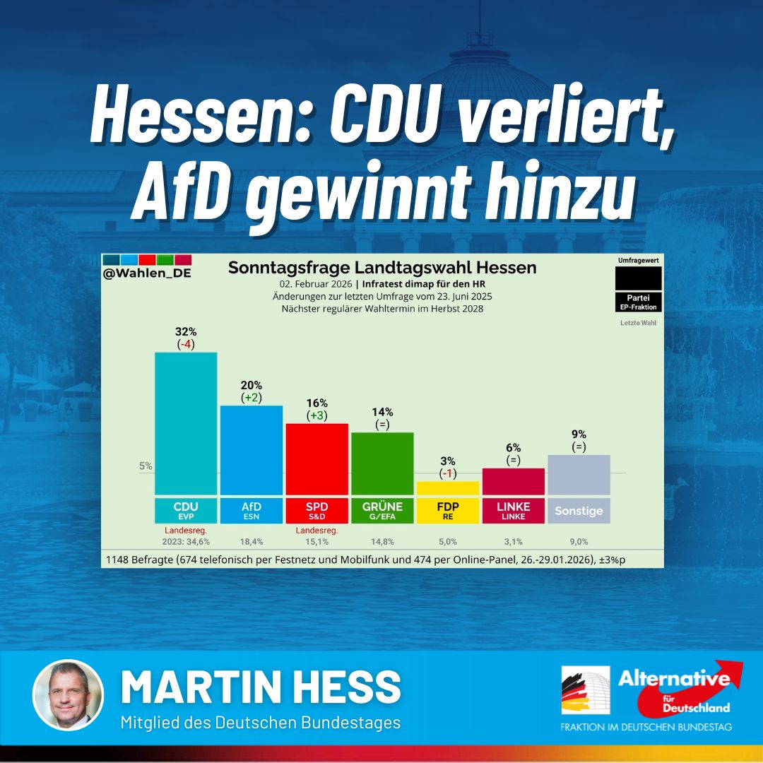 Martin - Da geht noch mehr für unsere AfD! #Hessen #Umfrage #SPD | Facebook