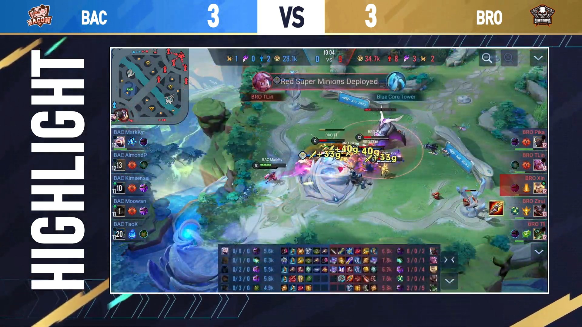 เกมหน้าตัดสิน! มาเชียร์ Bacon Time... - Garena RoV Tournament
