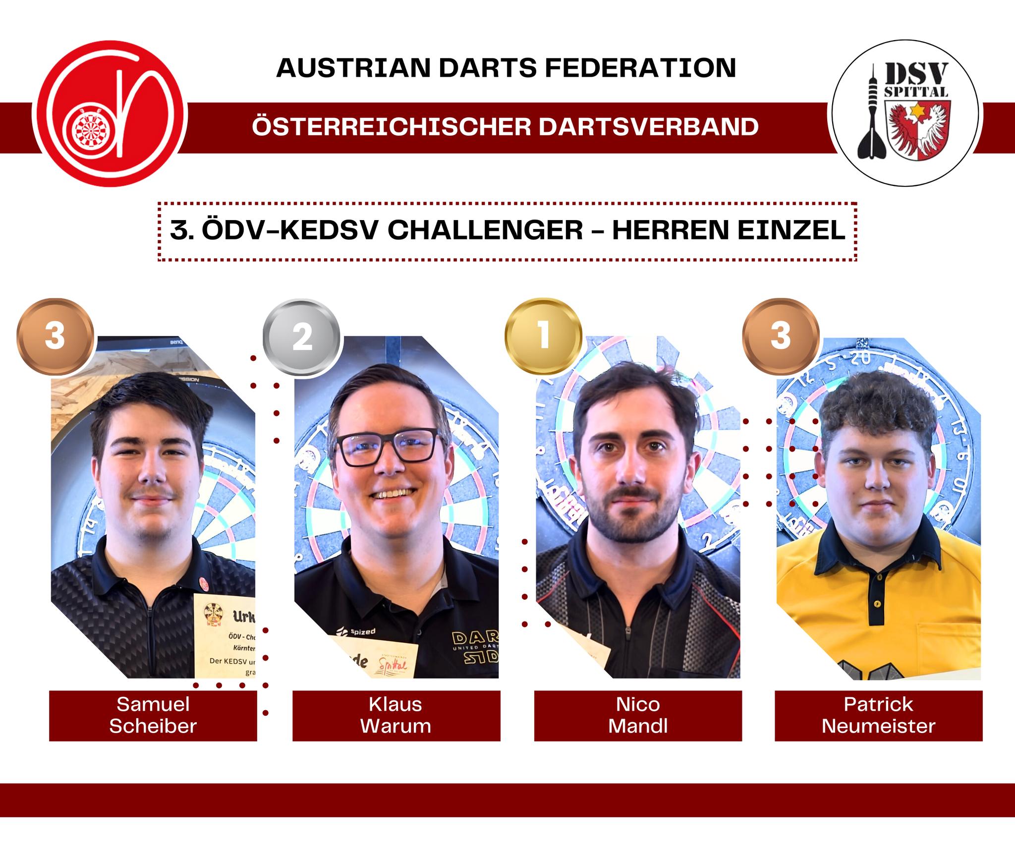 Österreichischer - +++ 1. ÖDV-Youth-Challenge 2026 - Wien +++ Morgen ...