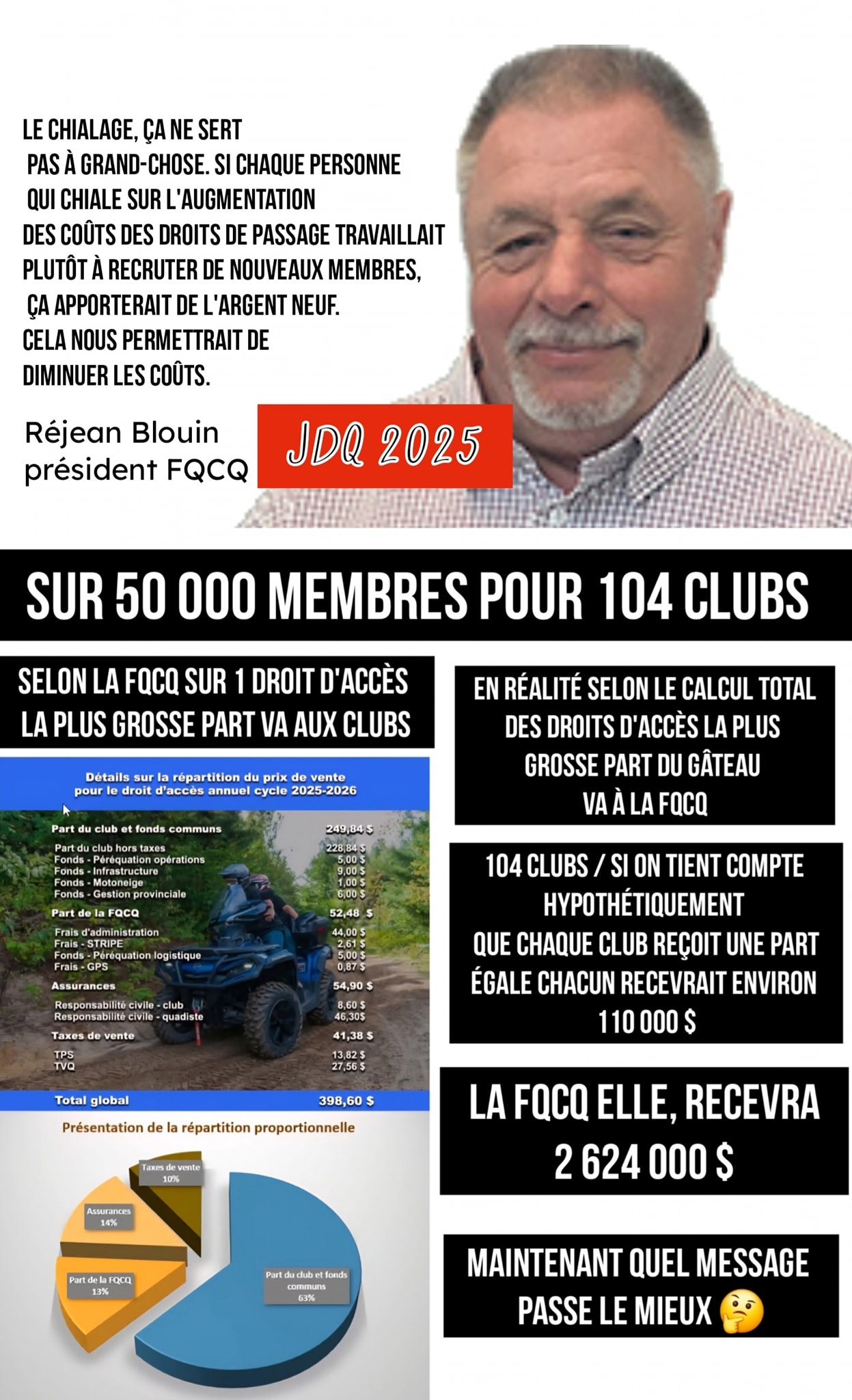 Quadiste.net - Chialeux recherchés #fqcq Quand Réjean parle du Nous est ...
