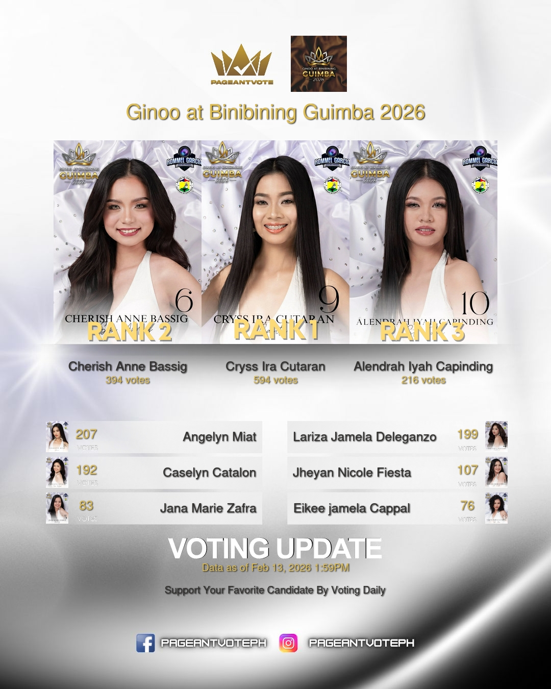 Pageant Vote PH - BA's Next Top Model Casual Wear https://pageantvote ...