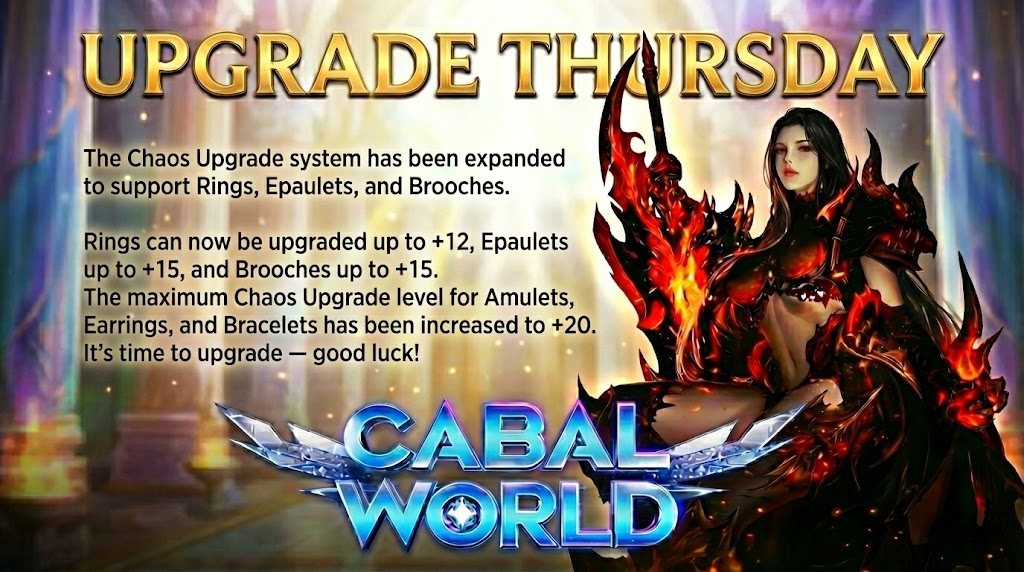 Cabal World - 🔥 Major Update Released! 🔥 Our 1st December... | Facebook