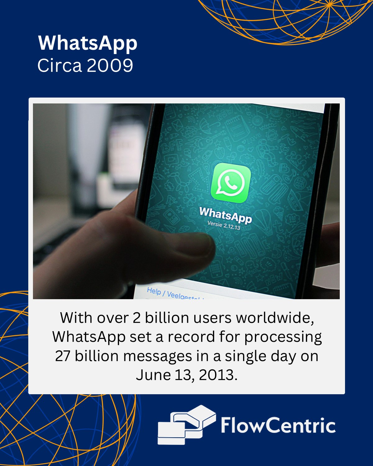 FlowCentric - #FlowCentric25in25 | Did you know that... | Facebook