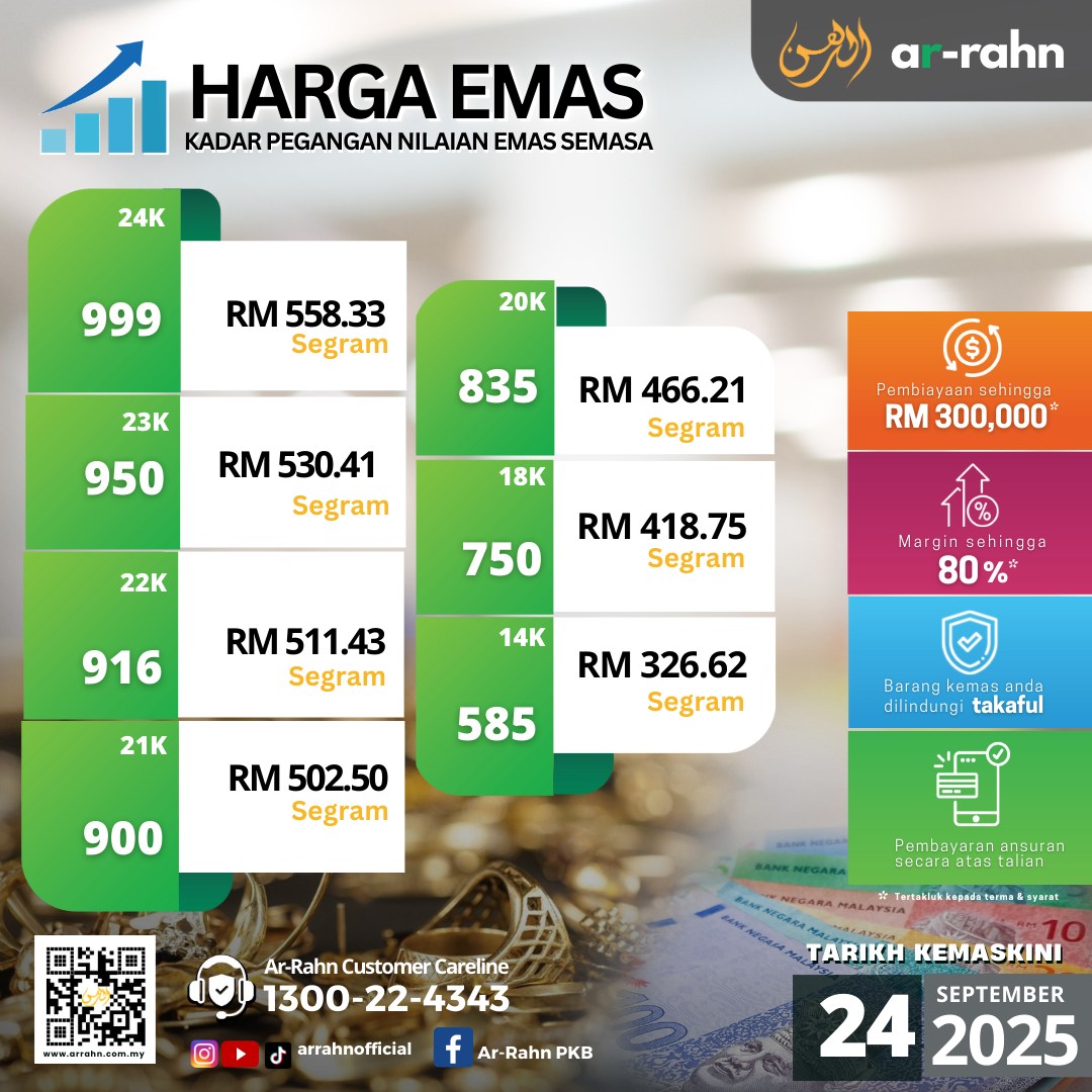 Ar-Rahn - 02 RABI'ULAKHIR 1447H | 24SEPTEMBER 2025 | RABU MAKLUMAN ...