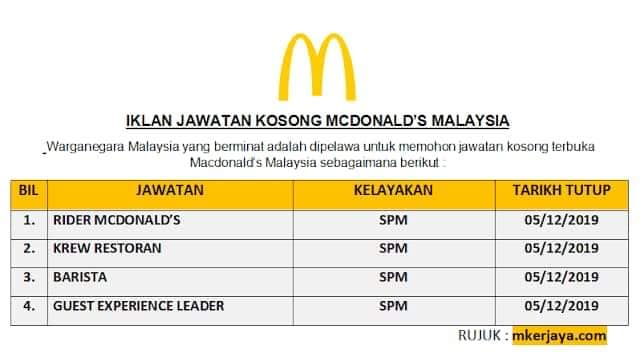 Kami Sayang Keningau 2 0 Added Kami Sayang Keningau 2 0