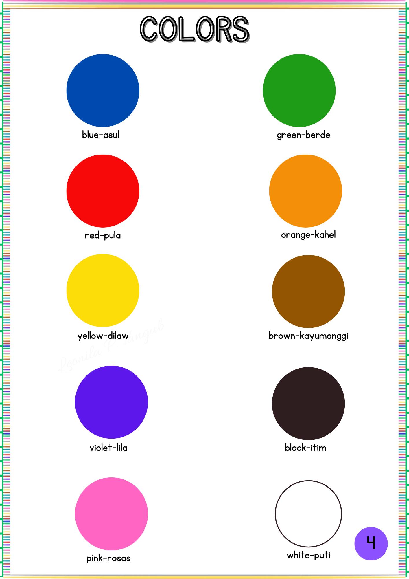 Kind... - Kinder-Teachers, COT,IM's, Lesson Plan and Worksheet