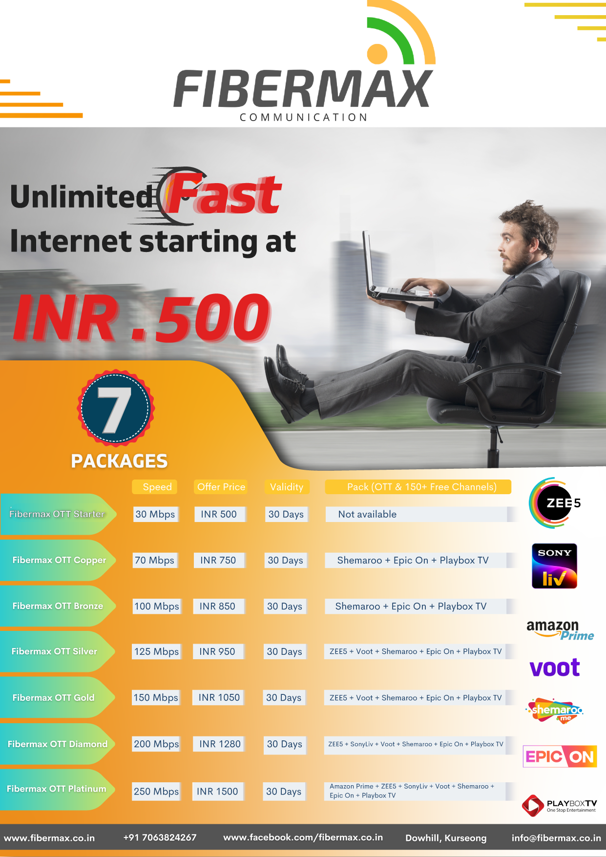 FiberMax Communication | Darjeeling
