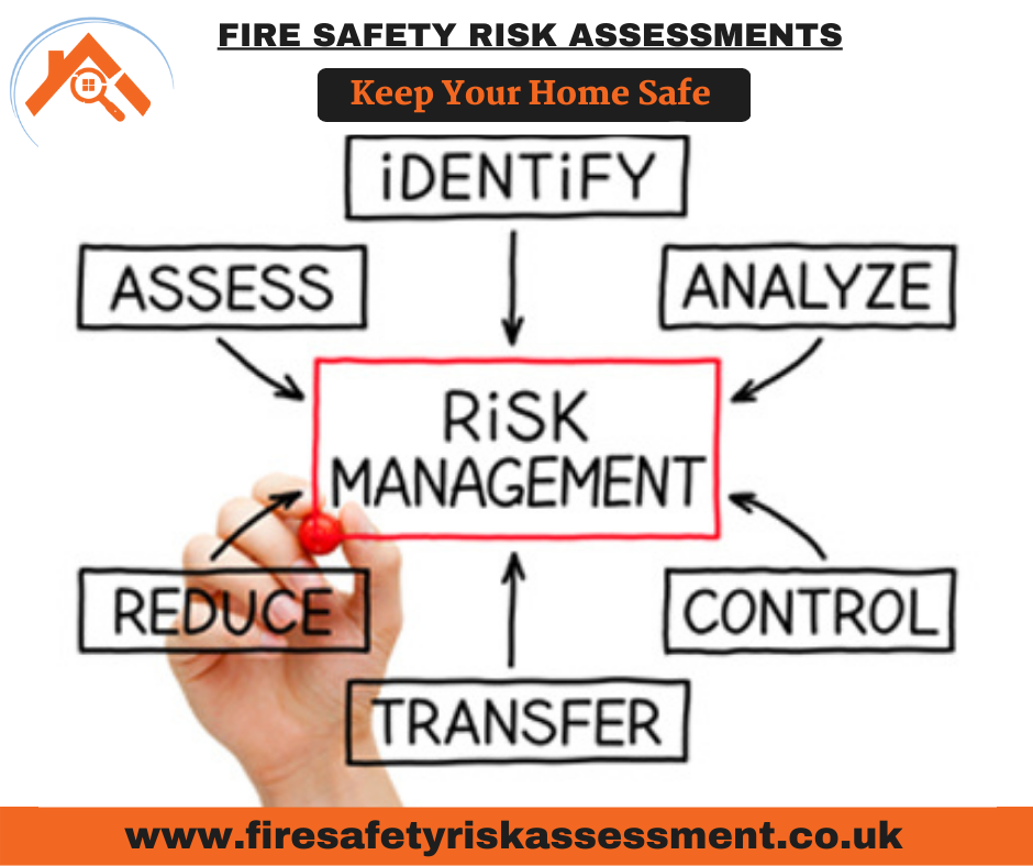 A proper fire risk... - Fire Safety Risk Assessment