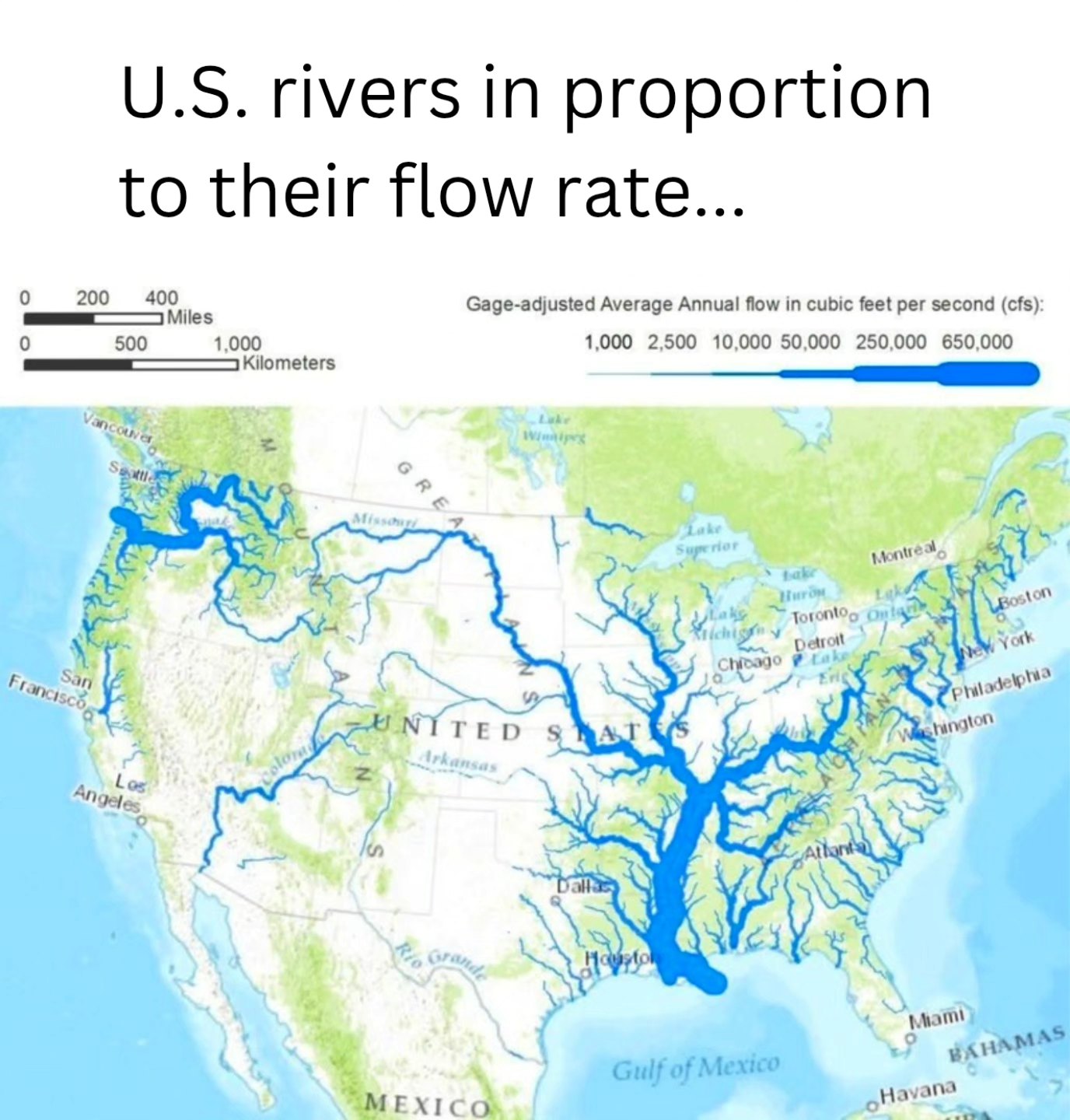 Here’s the top 10 U.S. rivers by... - History Cool Kids | Facebook