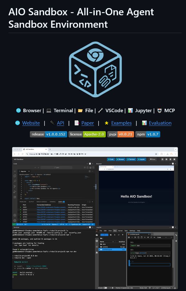 Md Ismail Sojal - Docker container All-in-One Sandbox with... | Facebook