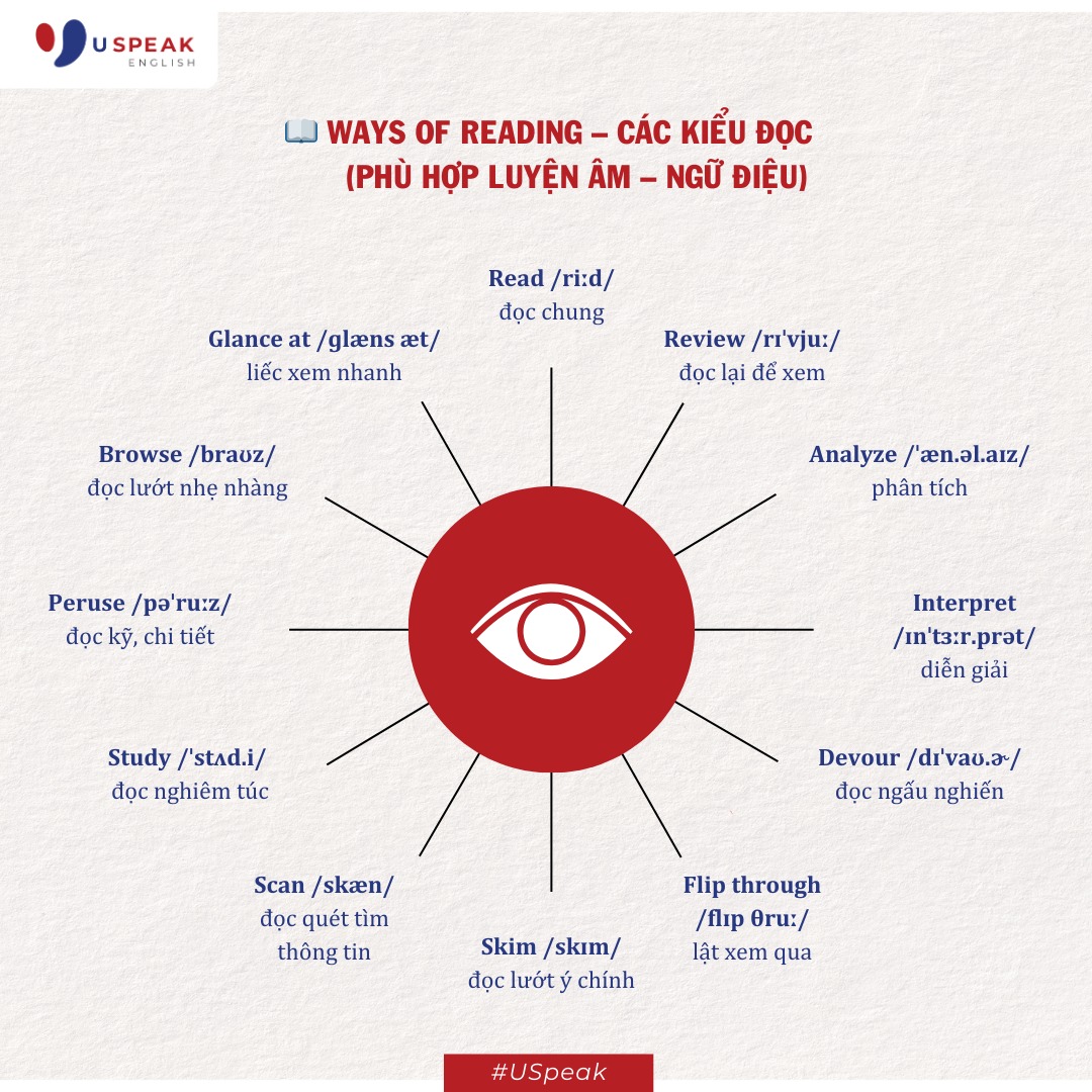 Hiếu Ngô - Hiếu Ngô added a new photo.