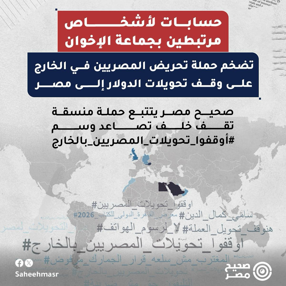Saheeh - 🔴 عقب إعلان مصلحة الجمارك، في 20 يناير الجاري، انتهاء فترة ...