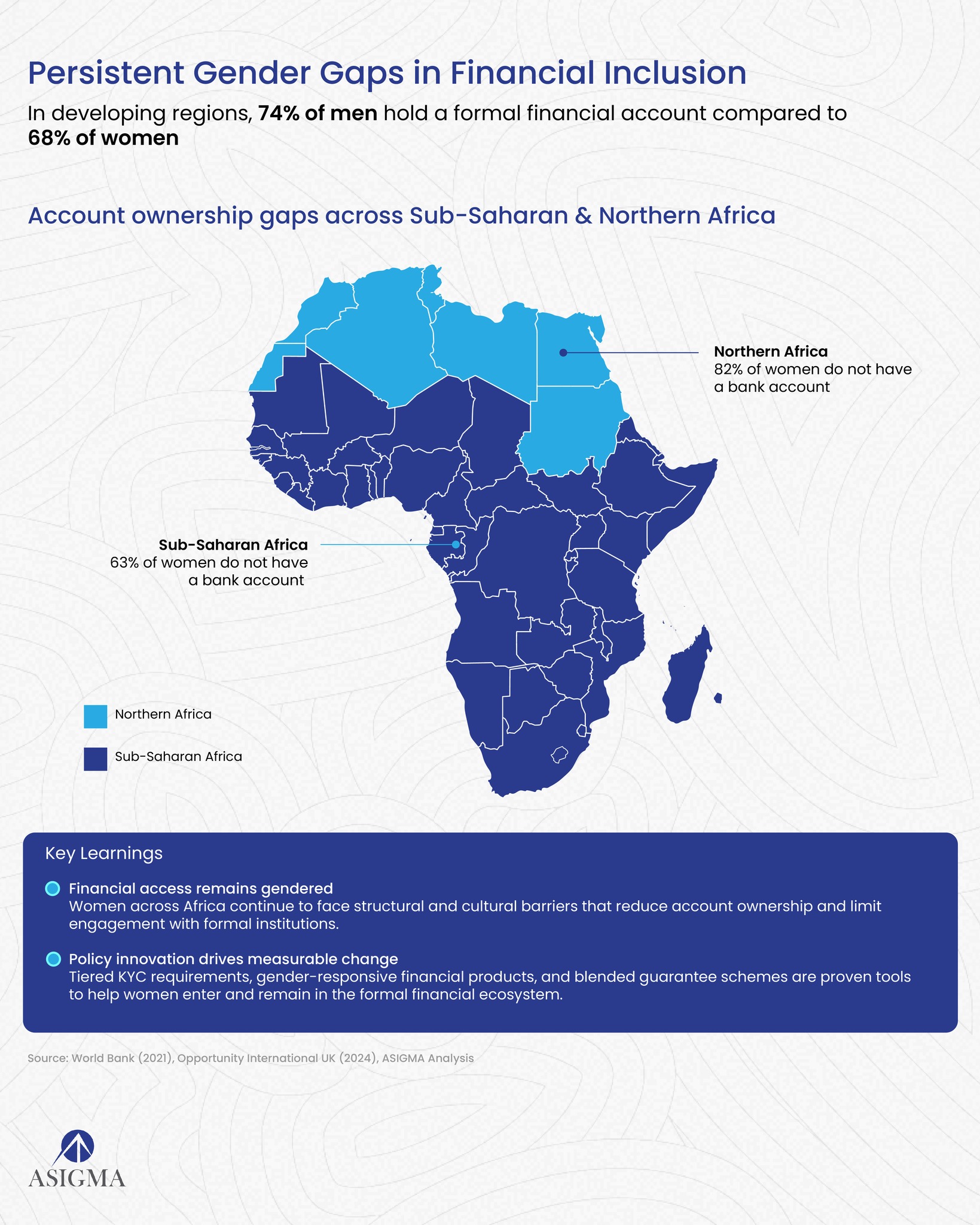 ASIGMA - Africa’s rising GDP is attributed to 52.4% of women in the ...