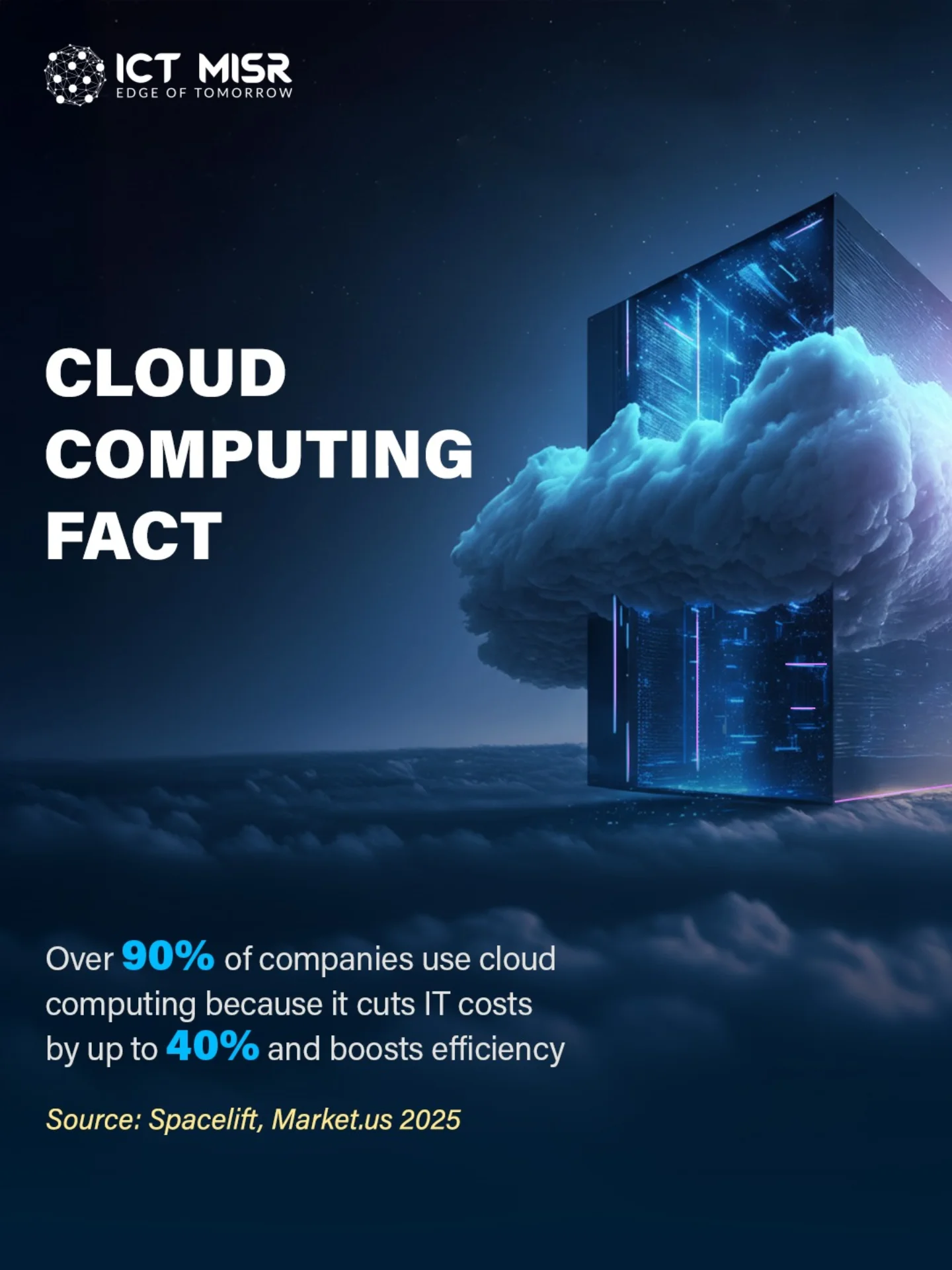 ICT - Cloud computing is redefining how businesses operate. It enables ...