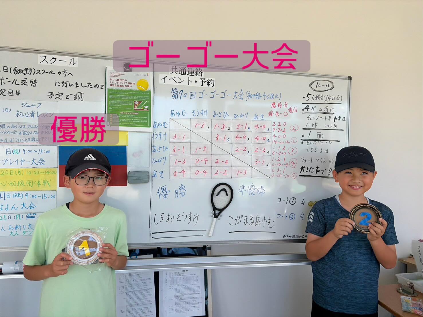 第70回 ゴーゴーゴー大会 初中級＋チビ強化 優勝? しらお そうすけ 準 