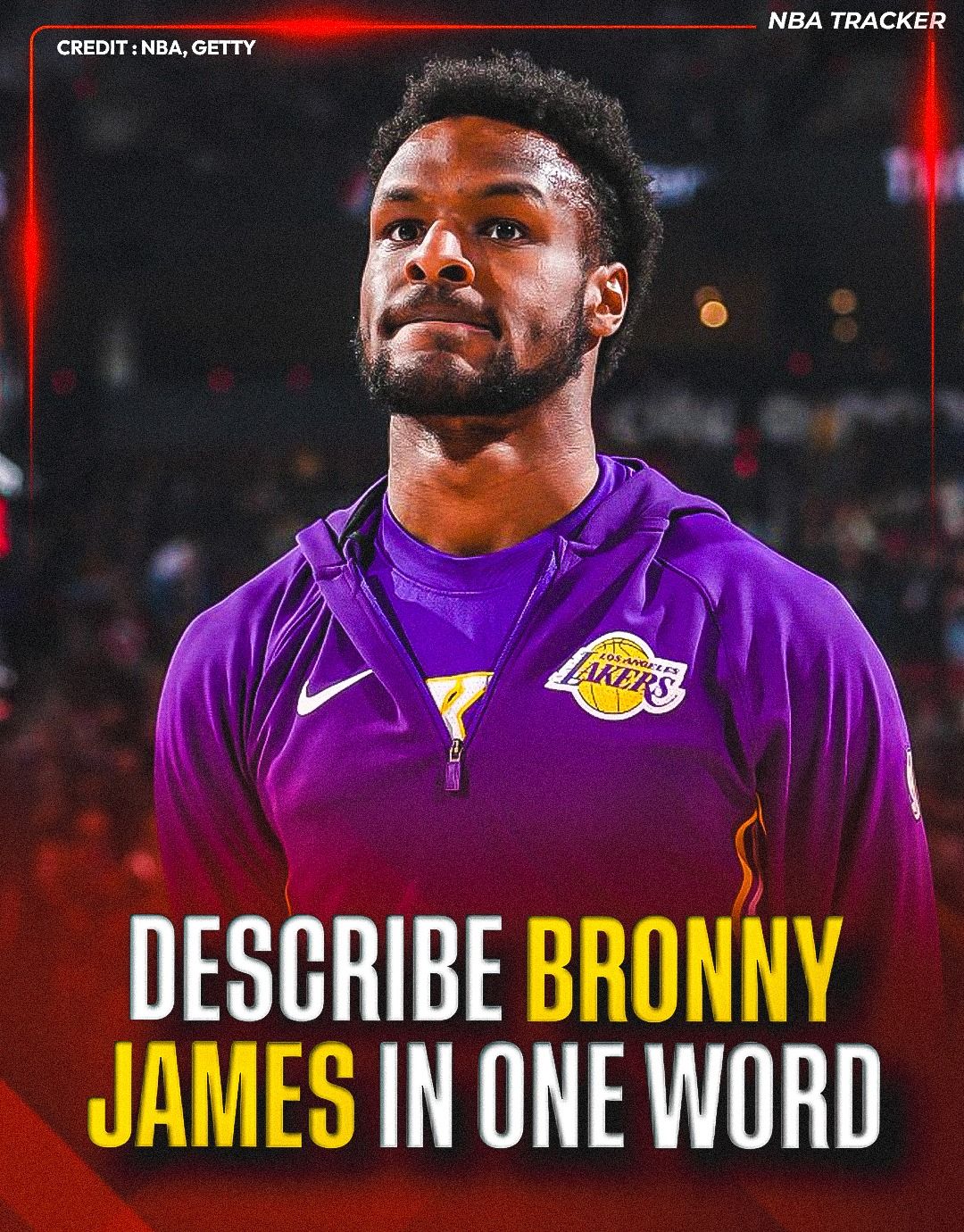 NBA Tracker - Describe Bronny James in one word | Facebook