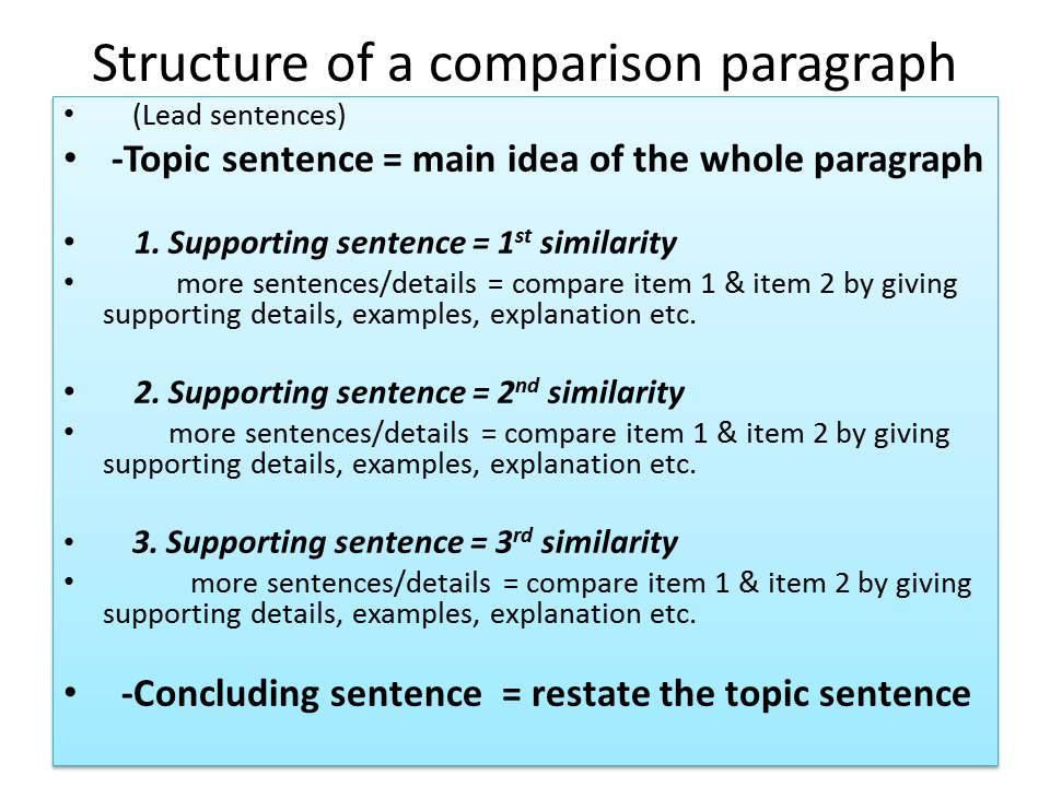 ในการเขียน paragraph... - Language Station