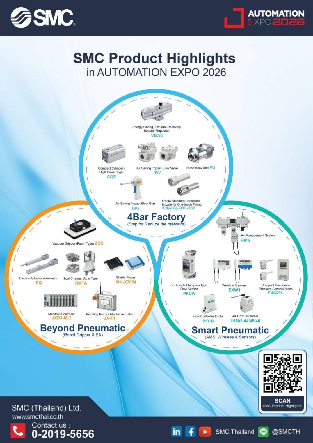 🚀 เข้าชมงานฟรี! AUTOMATION... - KRD Engineering and Supply | Facebook
