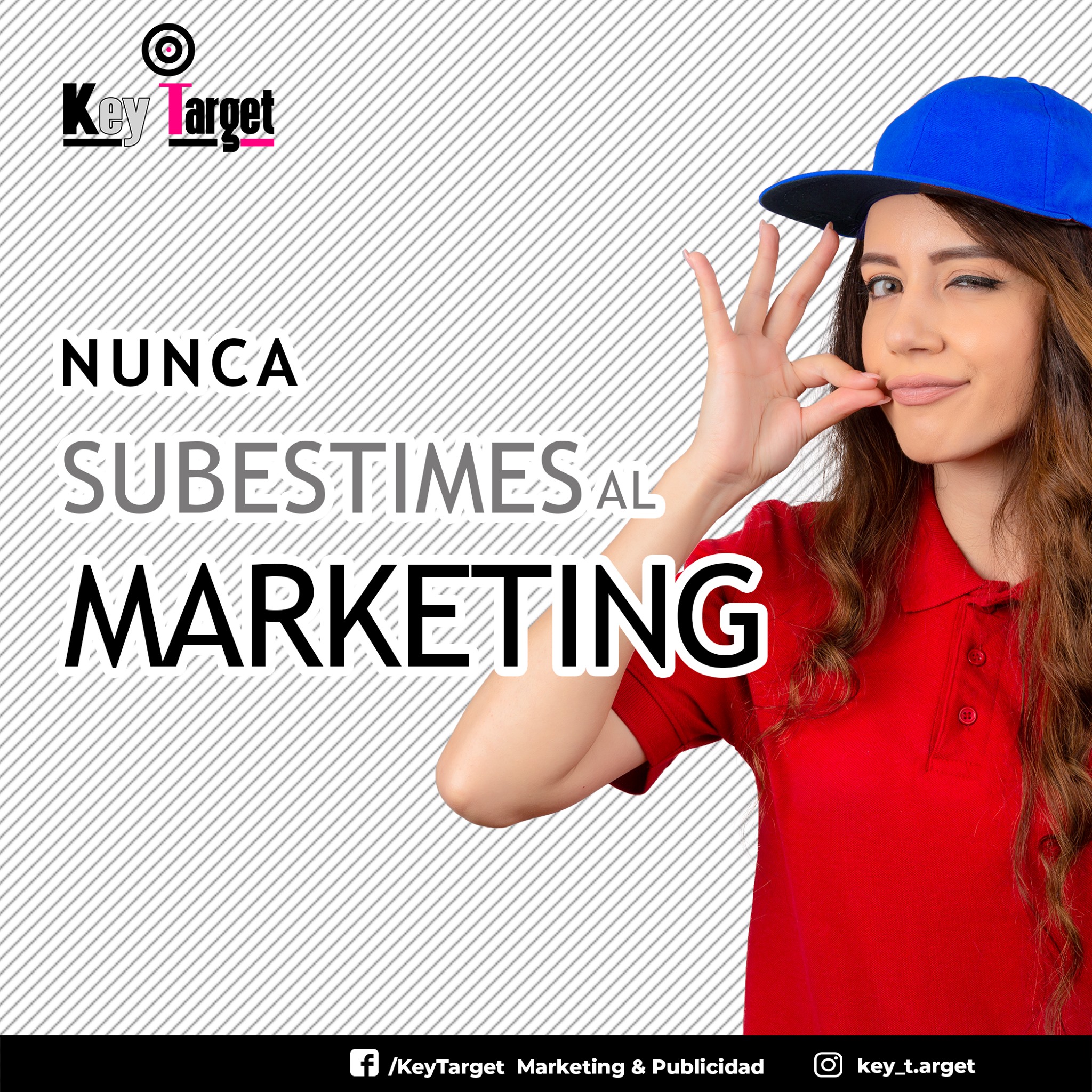 🎯El MARKETING ha... - Key Target Marketing &Publicidad | Facebook