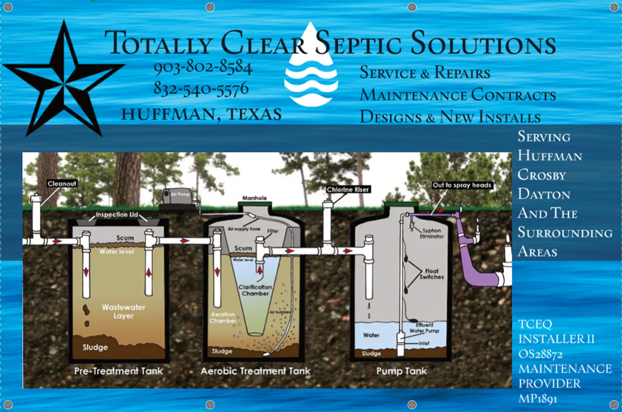 Totally Clear Septic Solutions