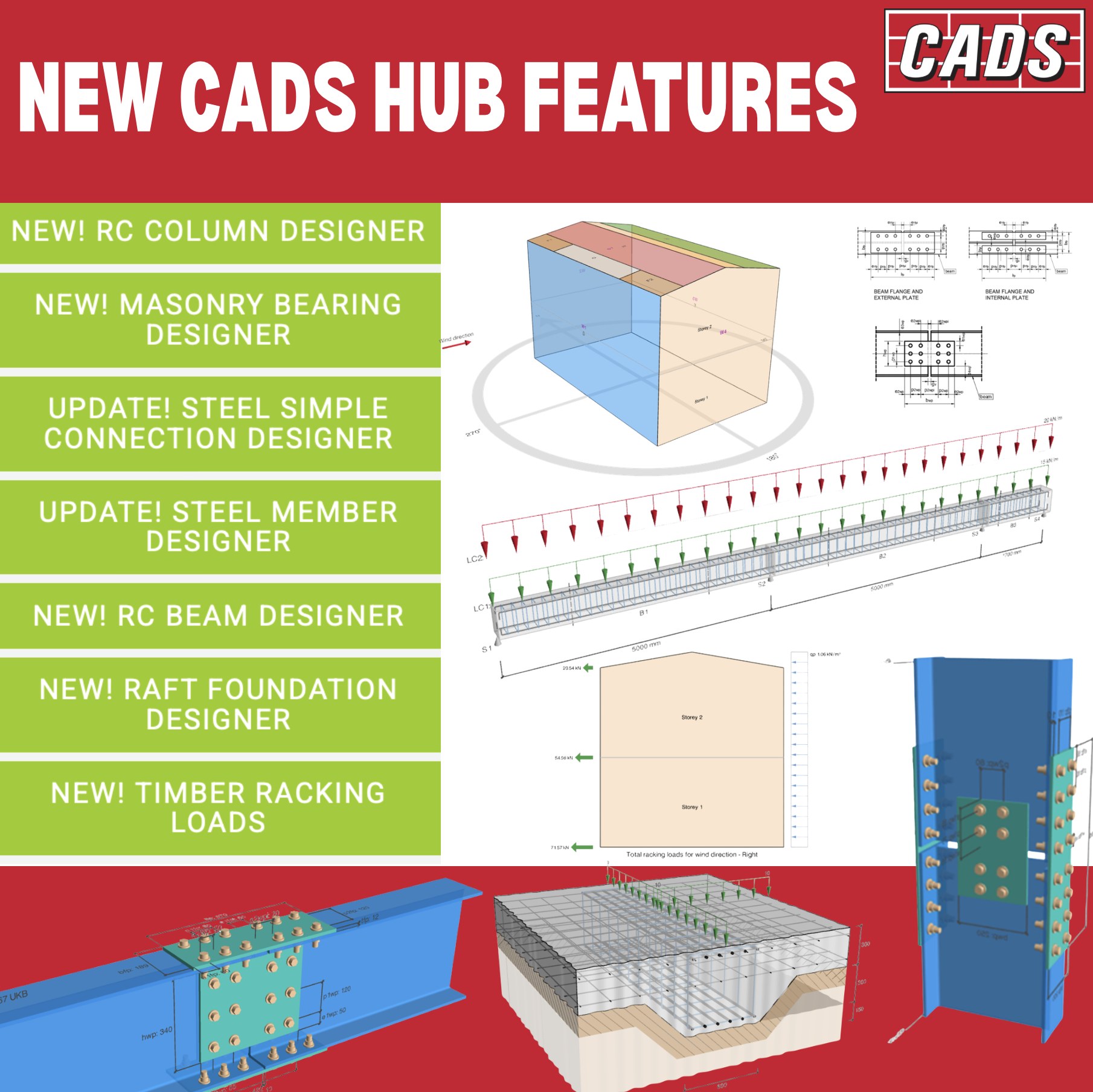 CADS - 📈 Level Up Your Workflow With the Latest CADS Hub Updates We’ve ...