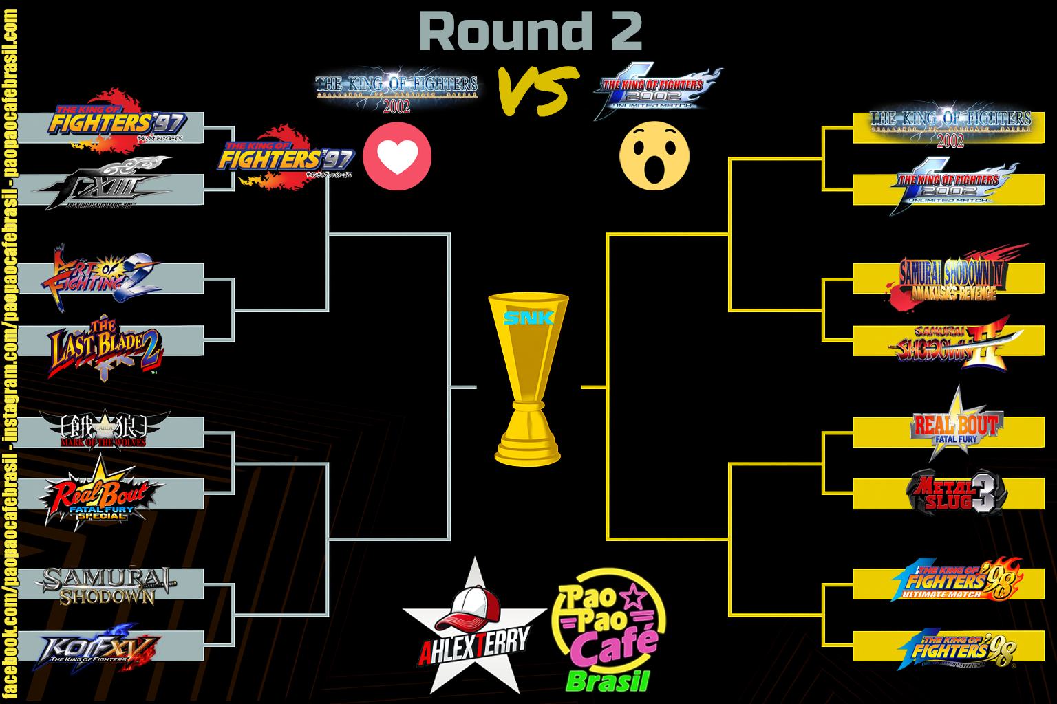 Pao - Estamos fazendo uma mega pesquisa para saber qual é o melhor jogo ...